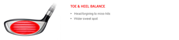 Toe-Heel Balance
