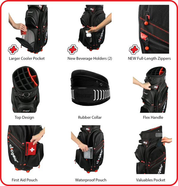 Clicgear B3 Cart Bag info