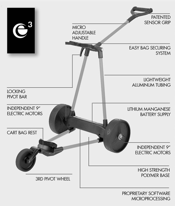 eMotion Electric Golf Push Cart e3 Lithium at
