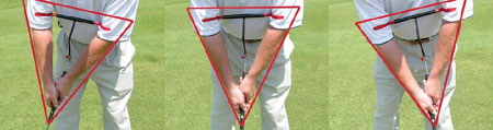 Ernie Els Rockroller Golf Training Aid