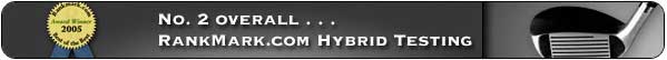Innovex Golf Award Winning Hybrid Club