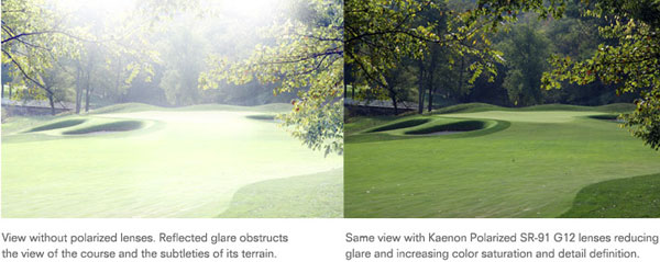 kaenon golf sunglasses on the golf course