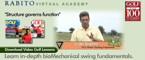 Carl Rabito Virtual Academy