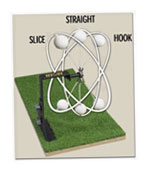 Swing Groover Swing Trainer