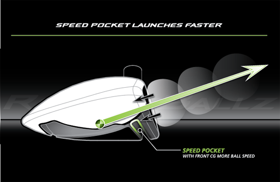 Speed Pocket