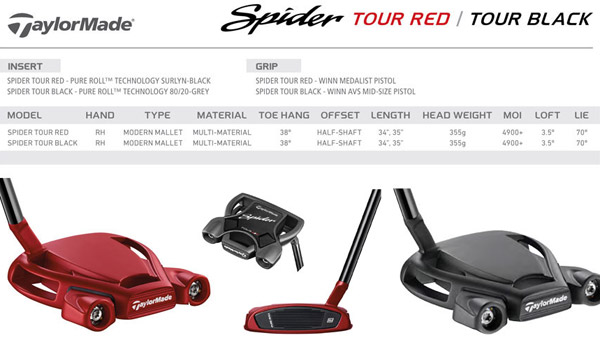 taylormade spider tour putter