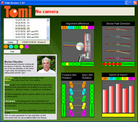 Tomi Golf Personal Putting System