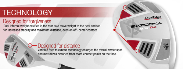 Tour Edge Bazooka Max D-45 Hybrid