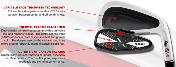 tour edge exotics irons technology