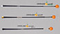 Golf Equipment: Orange Whip