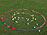 Golf Equipment: Eyeline Golf Target Cirlces