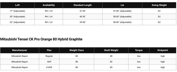 Callaway Super Hybrid Specifications