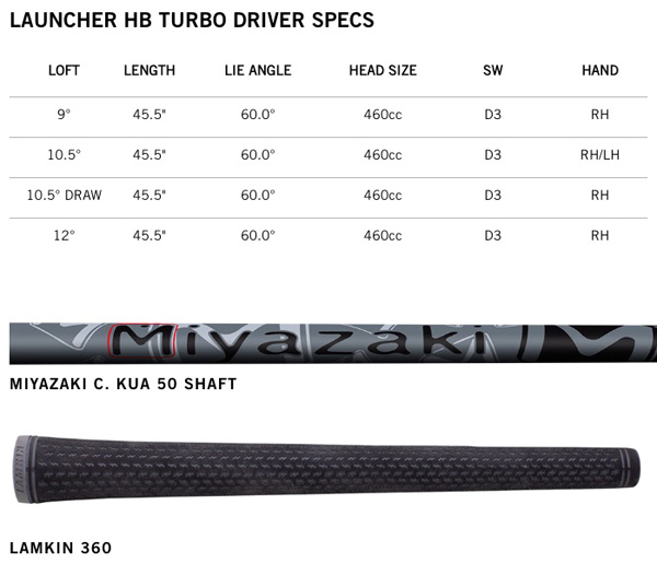 cleveland Golf Launcher HB Turbo Driver Specifications