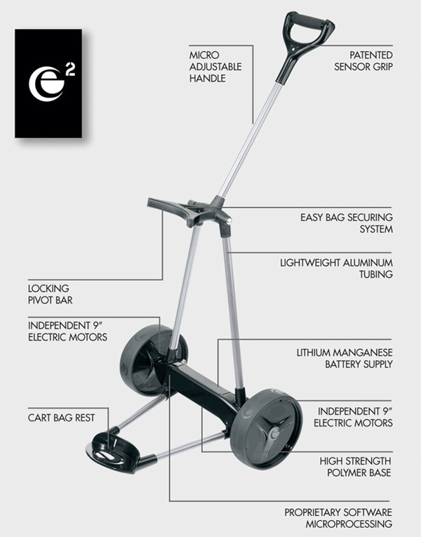 eMotion Electric Golf Push Cart e2 Lithium at