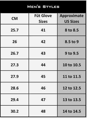 Golf Glove Size Chart Taylormade