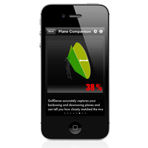 Swing Plane Comparison