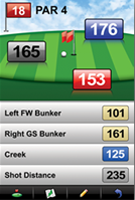 Golf Rangefinder GPS