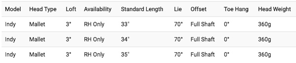 odyssey exo seven putter specifications