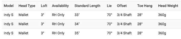 odyssey exo seven putter specifications