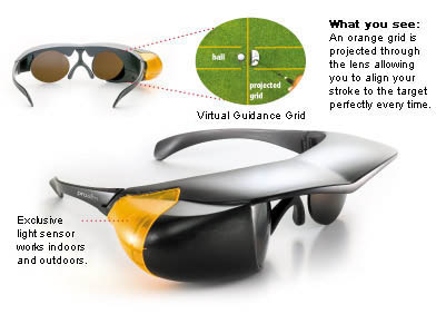ProAim Golf Putting Alignment Glasses at