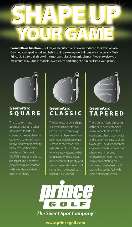 Image result for Unleash Your Potential with the Callaway Strata Starter Set infographics