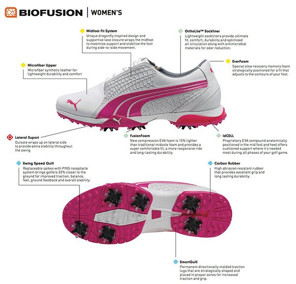 puma women's biofusion golf shoes