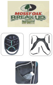 Camo Flash Stand Bag Detail