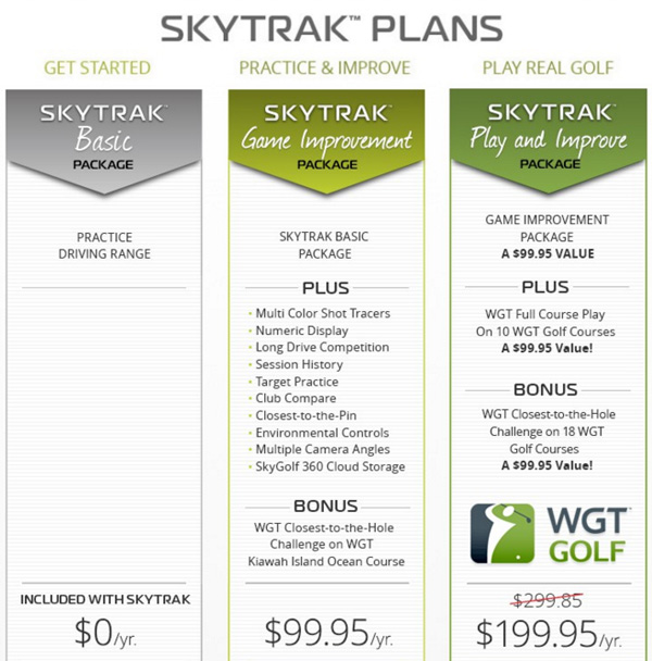 skytrak plans