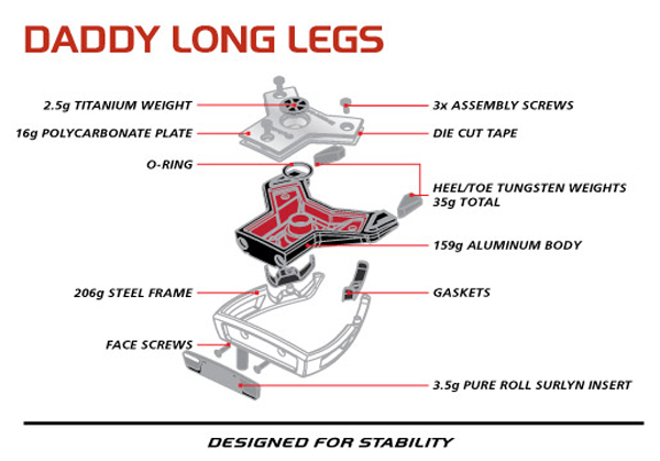 TaylorMade Spider Blade Slant Putter