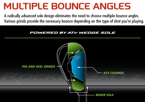 ATV Wedge