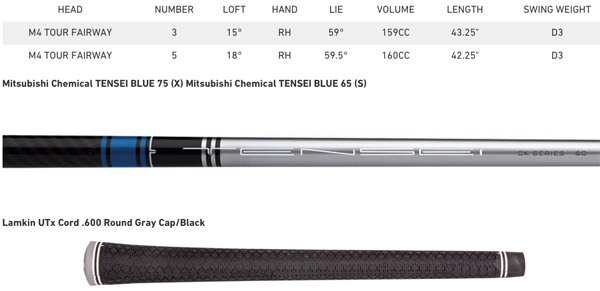 taylormade m4 tour fairway wood specifications