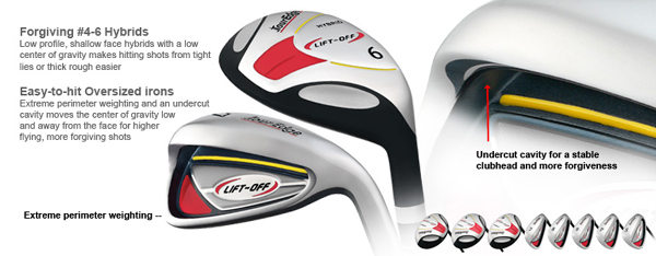 Tour Edge Lift Off Combo Iron Set Info