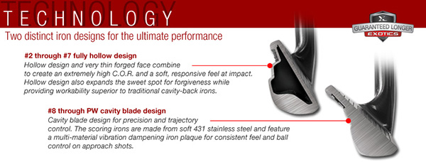 Tour Edge Exotics CB PROh Iron Set