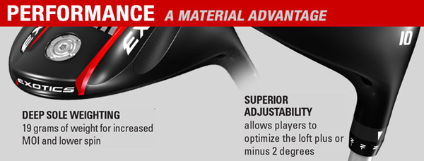 tour edge exotics ex10 driver performance