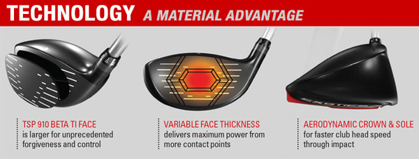 tour edge exotics ex10 driver performance