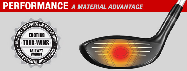 tour edge exotics ex10 driver performance