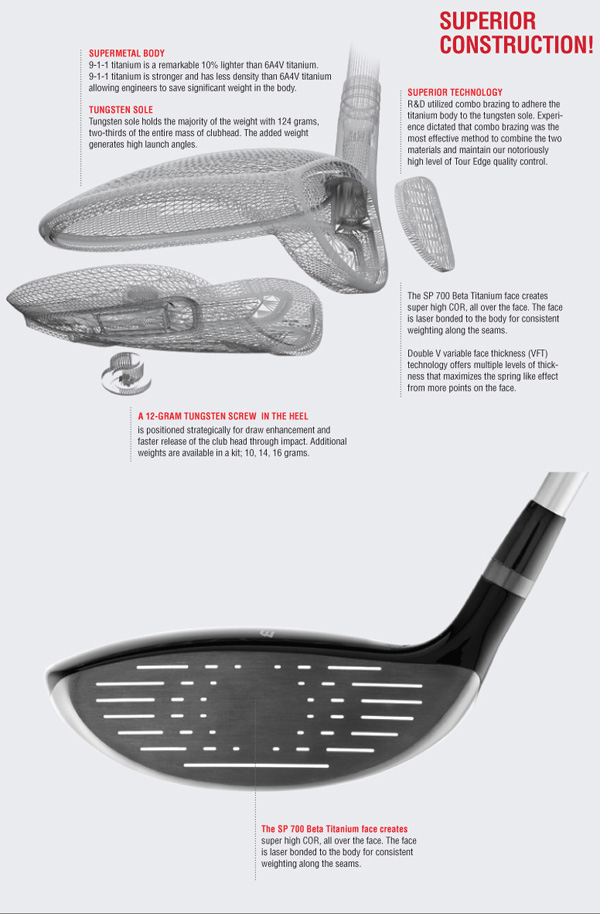 tour edge exotics xj1 fairway wood construction