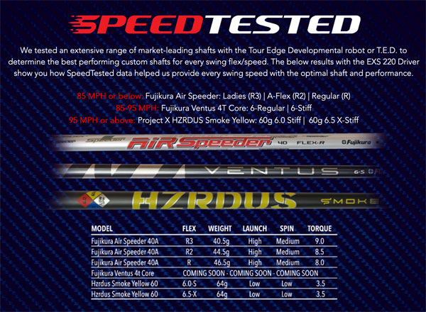 tour edge exs 220 driver shafts