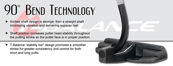 T-Putter Technology