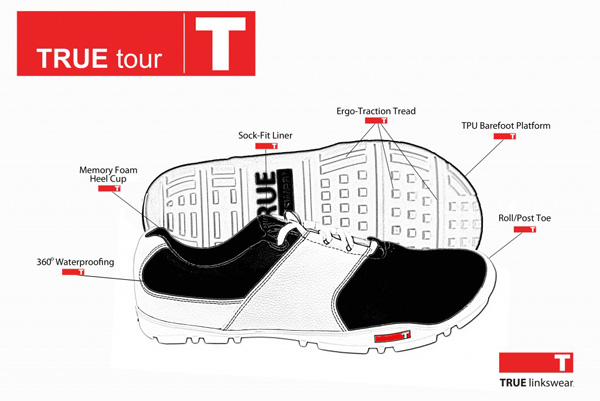 true linkswear golf shoes technology